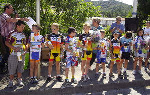 Alès - Ecole de Cyclisme