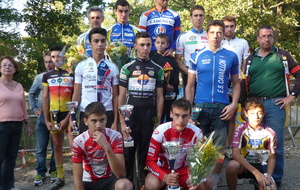 Cyclo-Cross du Club à Saint Saturnin