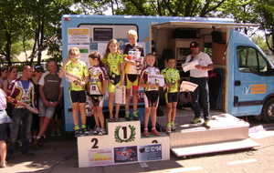 Le Thor - 2° Manche TRJC - 2 victoires