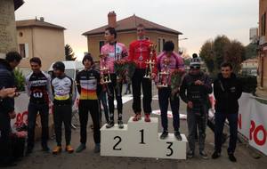 Cyclo cross de Moidieu Detourbe (38) Loick Dussol 5°