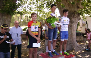 Althen les Paluds - Minimes - Cadets - Julian PANSIER 3° - Kilmaya Le Jeune Maillot Rose