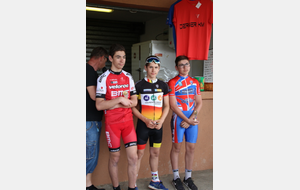 Port de Bouc - Ecole de cyclisme - TRJC - Victoire de Maxime Coquet en Minimes
