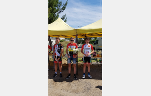 Nimes - Cadets - Victoire de Julian Pansier