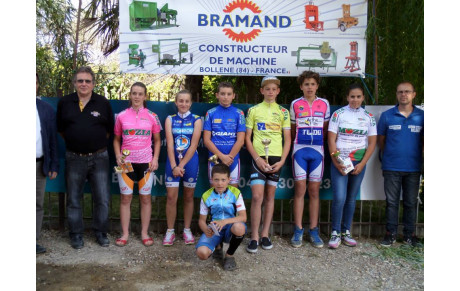 Bollène - Féminines - Victoire de Anais RUIZ